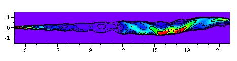 A. Lobanov Instabilities on Large Scales Kelvin-Helmholtz
