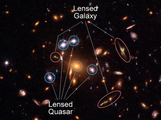 An example of lensing cluster SDSS J1004+4112 Image Credit: