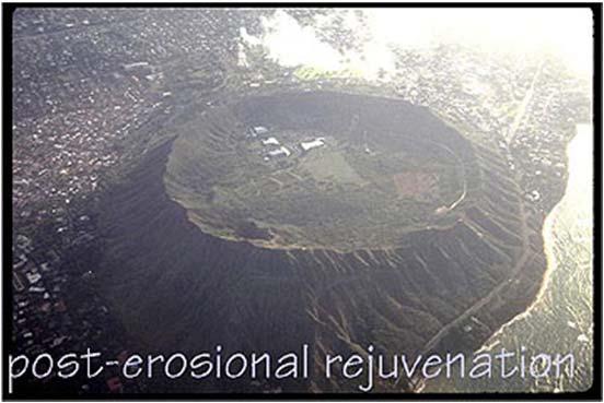 Rejuvenation Stage 500,000 3 million years after main eruption Not continuous, can have gaps of up to 1,000 years between eruptions More