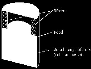 (iii) Explain why hydrogen chloride only acts as an acid when dissolved in water. (3) (Total 8 marks) Q39. Mountaineers can warm their food in self-heating, sealed containers.