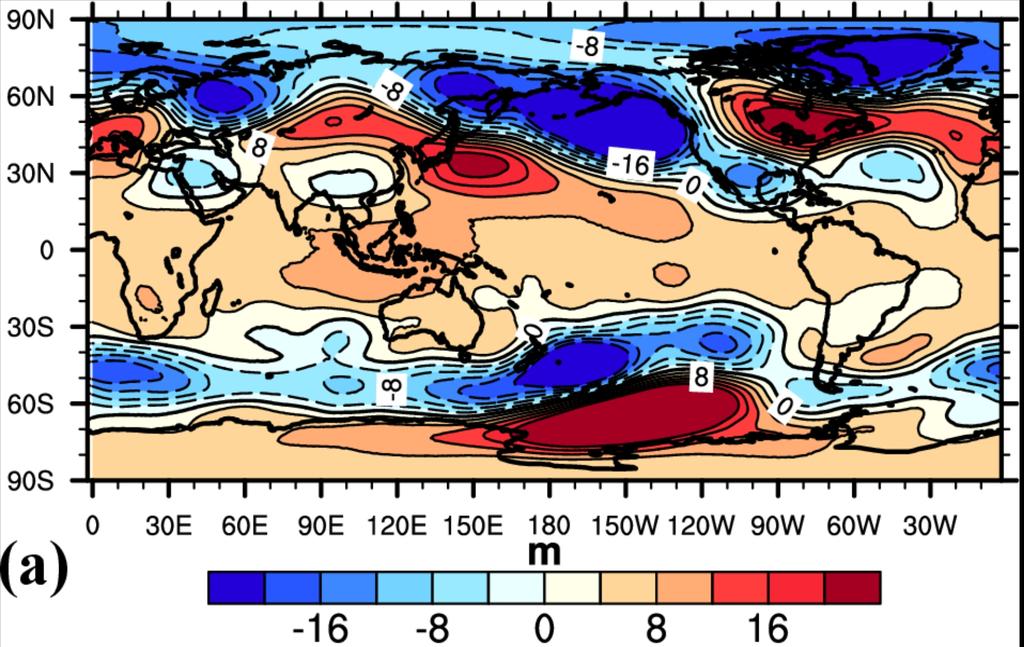 impacts in the extra-tropics, due to induced mid-latitude Rossby waves in the troposphere (Gill, 1980).