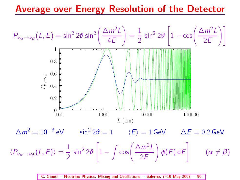 Back Analysis of Neutrino