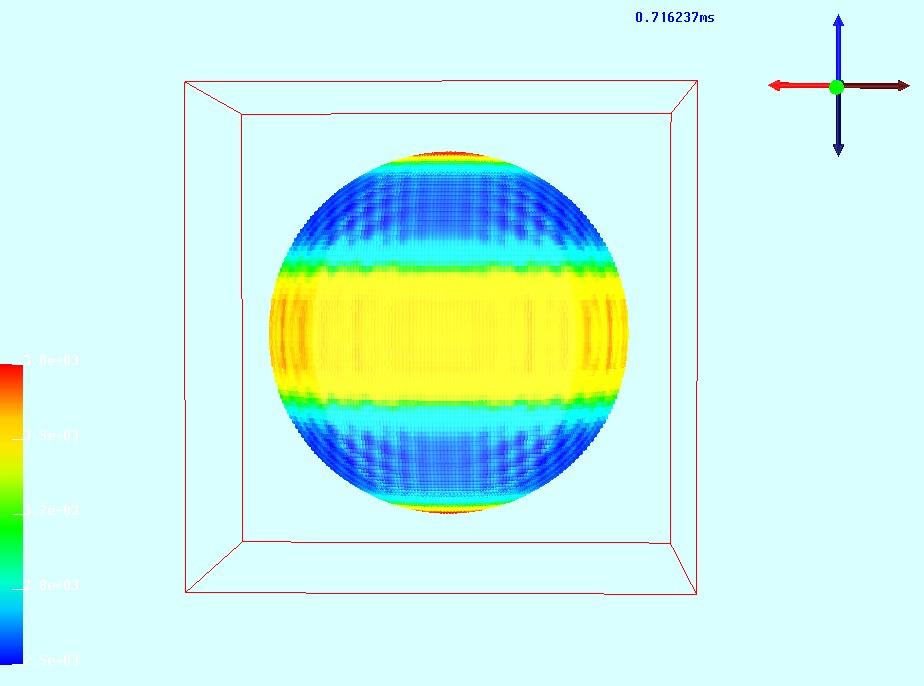 110 ShellMPM: Modeling shells with MPM Figure 9.3: Deformation of inflating spherical shell. 9.4 Problems A shell formulation has been developed and implemented for the explicit time stepping material point method based on the work of Lewis et al.