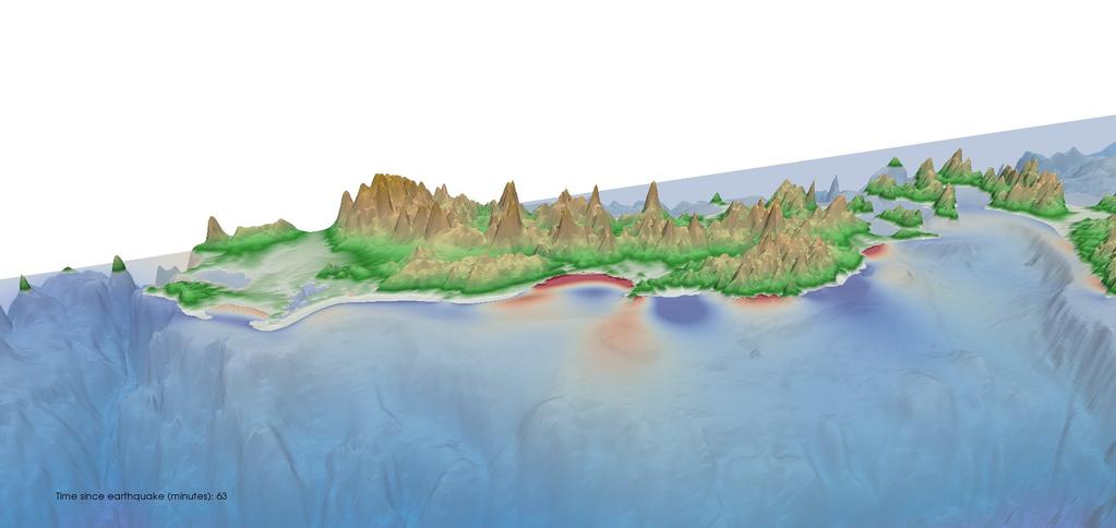 Modelling Scenario: Tsunami Simulation (2) Tsunami Modelling with the Shallow Water equations: source term S(x, y) includes bathymetry data (i.e., elevation of ocean floor) Coriolis forces, friction, etc.