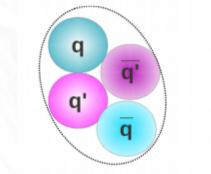 pentaquarks and four-quark states
