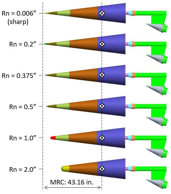 Test Configuration Cone Specifications 7-deg half-angle Stainless Steel (15-5 PH) Cone length =