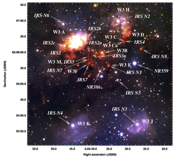 HIGH-MASS STAR FORMATION (HMSF) HMSF is still far from understanding OBSERVATIONALLY Locations are distant ( > 1 kpc) Typically occurred in clustered