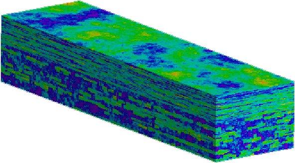 Multiscale problems Applications such as flow in a porous medium composite materials