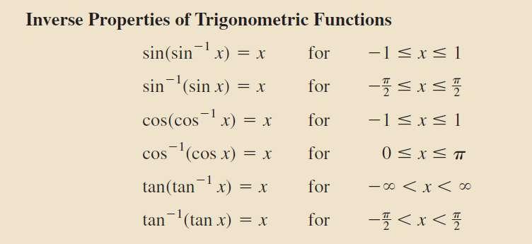Page 8 Examples: (a) sin (sin π 6 ) = π 6. (b) cos (cos 3 ) = 3. (c) tan (tan 3π 4 ) = tan ( ) = π 4. Example: Fin tan(sin ( 3 4 )).