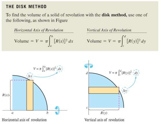 Page 77 Lecture [ Volume of Revolution ] Applications of The Definite Integral The volume of a soli of revolution If a region in the plane is revolve about a line, the resulting soli is a soli of