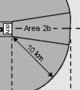 the nearest runway end; Area 2b: Objects that penetrate a collection surface having a 1.