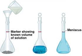 Molarity What is the molarity of NaOH if 4.0 g of NaOH is dissolved to 500.0 ml of water? Molarity How many ml of 0.
