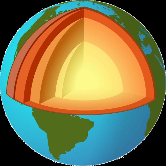 Earth Systems, Structures and Processes Date: 6.E.2 Understand the structure of the earth and how interactions of constructive and destructive forces have resulted in changes in the surface of the
