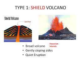 12 Volcanoes form as rock below Earth s surface melts.