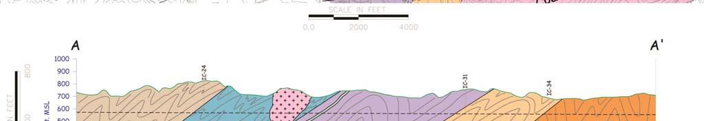 Stratigraphic cross section, shows the prior geometric relationships by adjusting the elevation of geological units