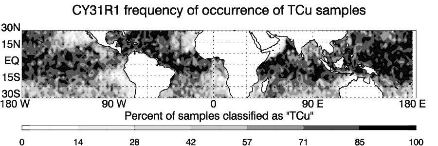 TCu frequency of occurrence (FOO) 46.5% 70.