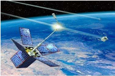 routes exposed to space weather events - fleet of satellites used operationally