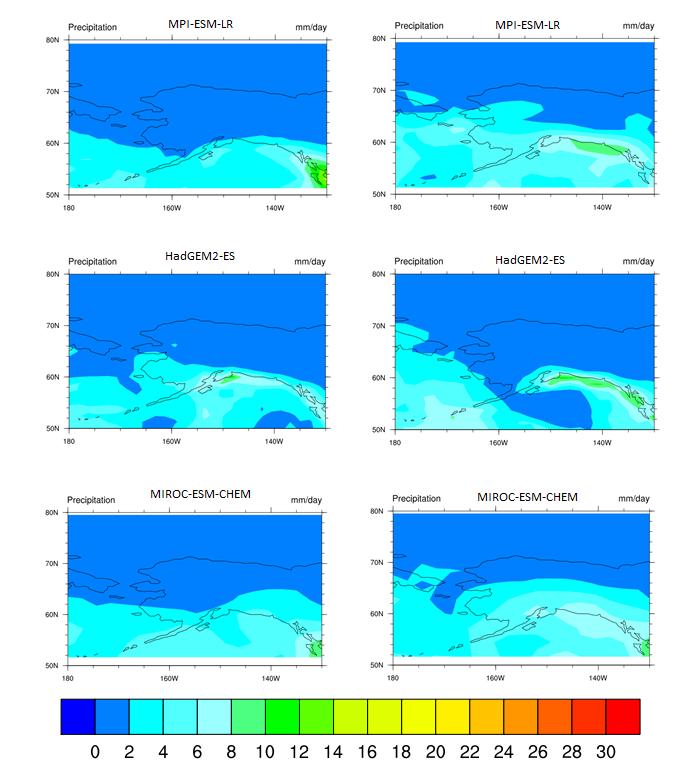 8 Figure 4: Precipitation composites (in mm/day) simulated by each model for the contemporary climate (left) and the future climate (right).