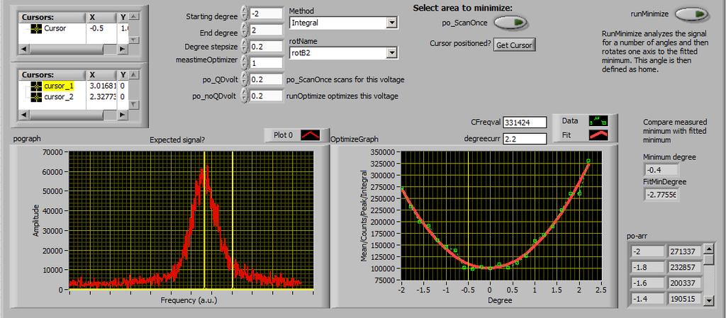 40 Polarisation-resolved quantum dot emission Figure 5.1 The graphical user interface of runminimize. The graph left shows the current signal, with the yellow lines enclosing the area of interest.