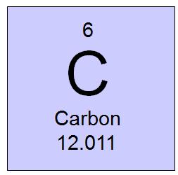 Label this Symbol for Carbon Draw these atoms Helium Carbon Nitrogen Questions 1. List the parts of an atom. (3 parts) a. b. c. 2. Describe where the parts of an atom are located. a. b. c. 3.