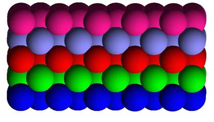 2 nd layer atoms