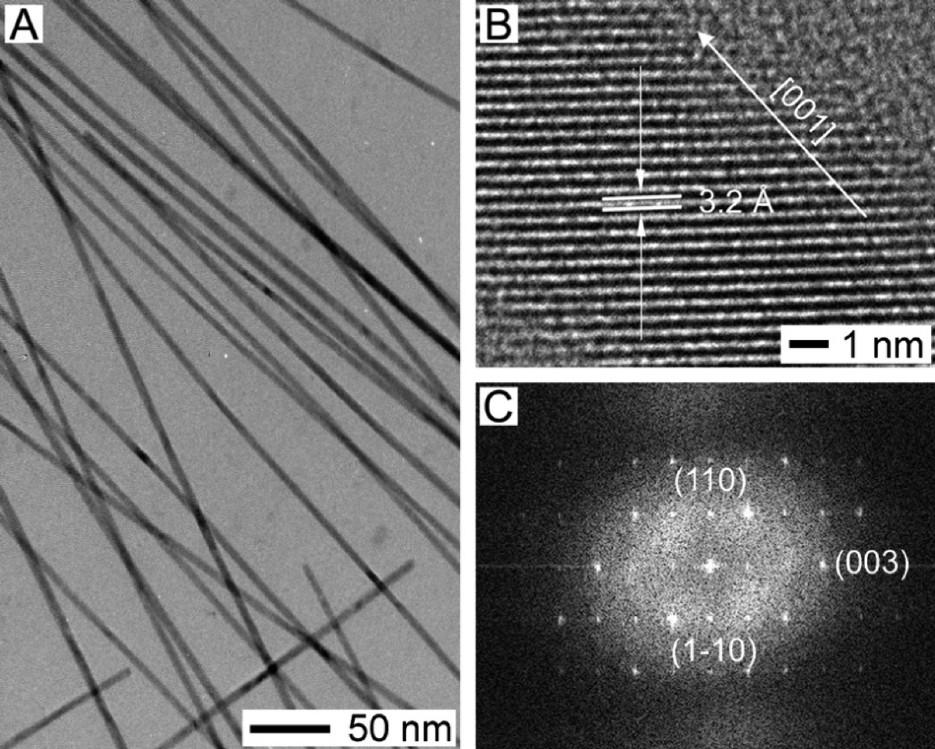 Te nanowires Figure 2. (A) TEM image of t-te nanowires synthesized in boiling water.