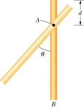 Problem 2-13 points In the figure, a thin uniform rod of mass m = 2kg and length L = 5m rotates freely about a horizontal axis A that is perpendicular to the rod and passes through a point at