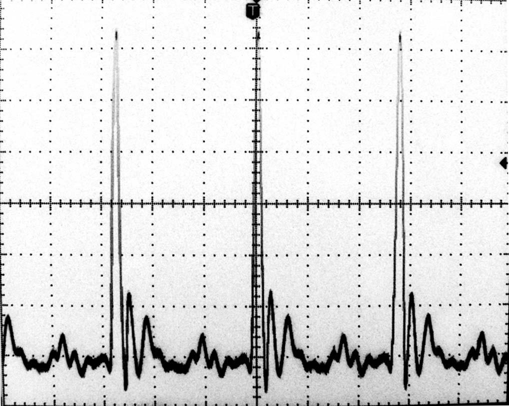 N. Akhmediev et al. / Optical Fiber Technology 11 (2005) 209 228 225 Fig. 16. Oscilloscope traces of stable triplet soliton.