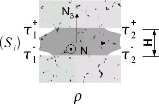 respectively, let us consider the 3D cell of Fig. 6. The angle between Ni and Ni+1 is denoted θ.