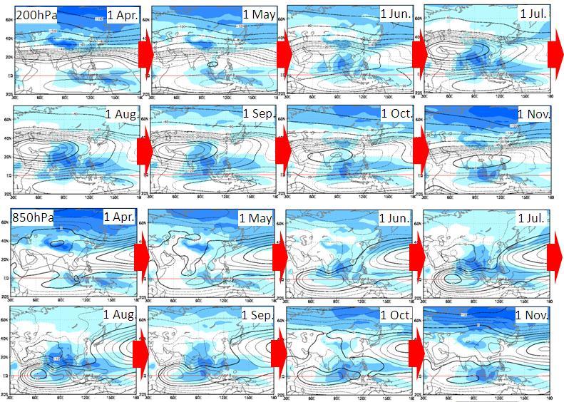 Figure 32 Seasonal march of the normal Asian summer monsoon Each panel shows the five-day average for the period ending on the date shown in its upper-right corner.