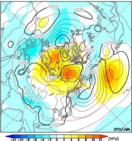 frequent movement of split polar vortices with cold air masses toward northern East Asia.