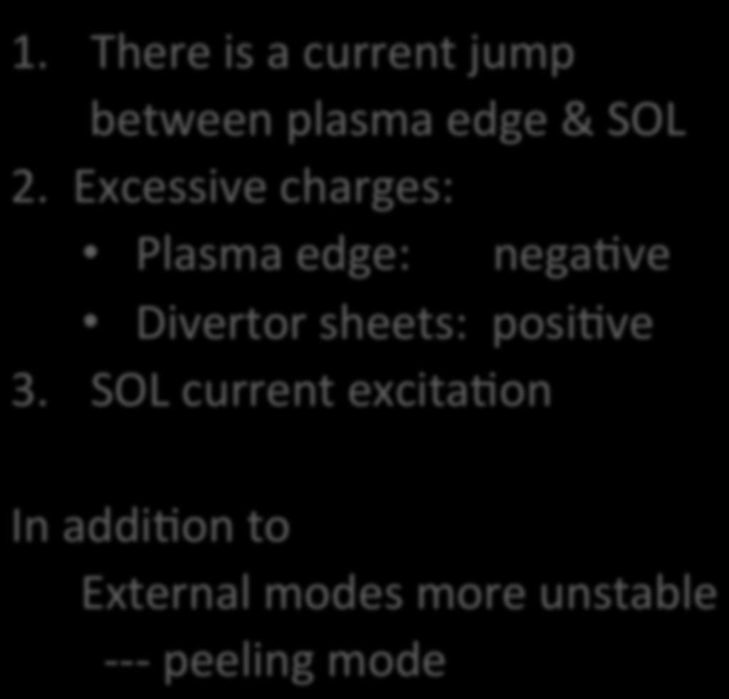 Tokamak edge features 1. There is a current jump between plasma edge & SOL 2.