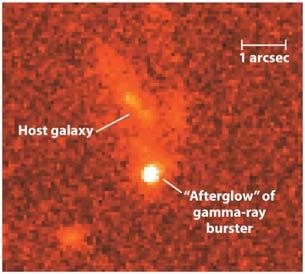 The bursts are correlated with supernovae, and may be due to an exotic type of supernova called a collapsar accretion disk active galactic nucleus (AGN) active galaxy blazar collapsar double radio