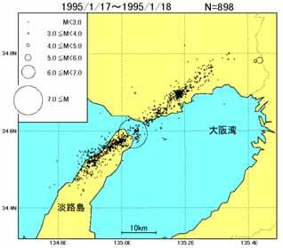 8 main shock of 1993 Hokkaido-Nansei-Oki EQ Focal region Daily number of after shocks Omori Formula Number of aftershocks K n( t = t + c n( t = Modified Omori Formula ( p t + c