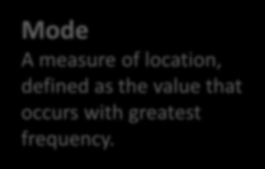 Weight 12 16 19 22 23 23 24 32 36 42 63 68 Mode A measure of location, defined as the