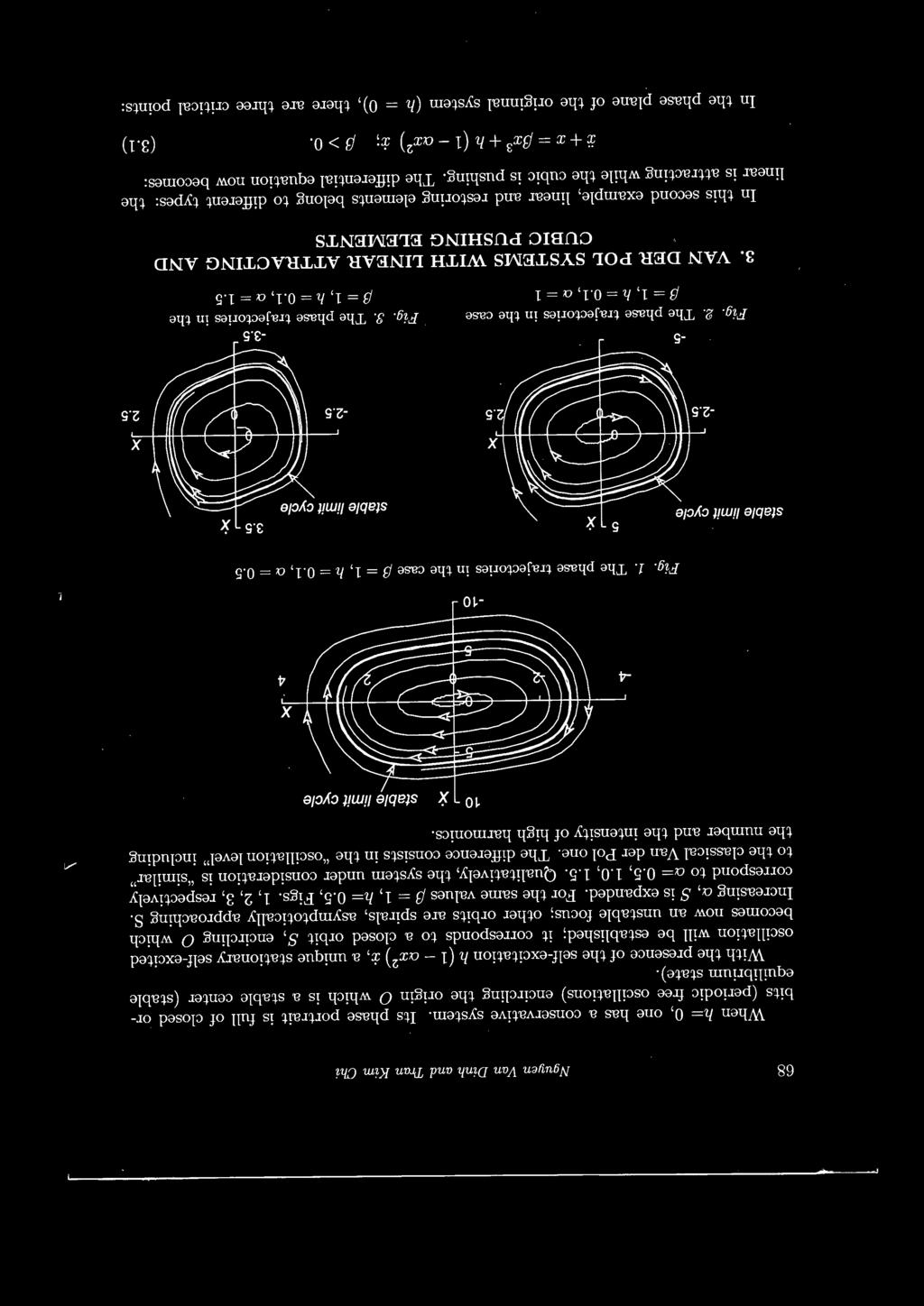 With the presence of the self-ecitation h (l - a 2 ) i:, a unique stationary self-ecited oscillation will be established; it corresponds to a closed orbit S, encircling 0 which becomes now an