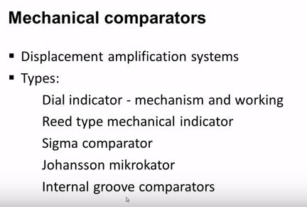 Now let us start the discussion on mechanical comparators.