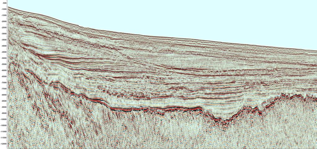 Southern Pelotas Basin, Uruguay Cenozoic Post-Rift SDRs Aptian Source?
