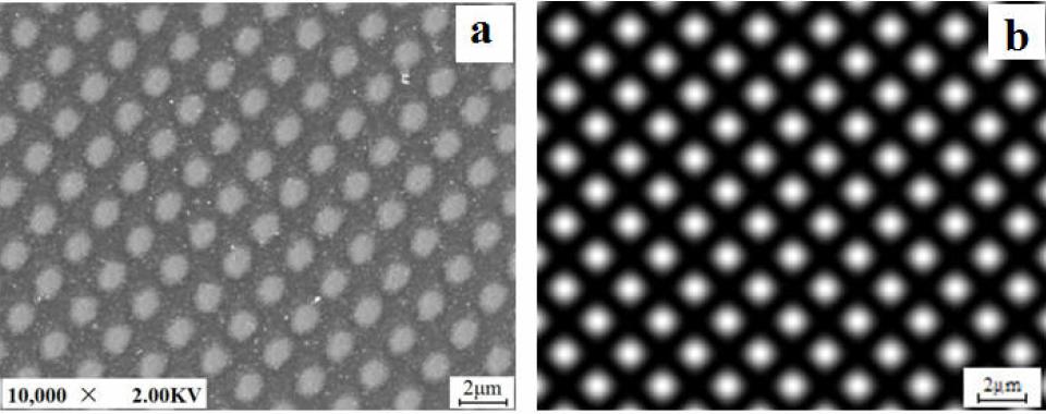 Figure 3 The grating-like periodic structures on graphene sheet fabricated by 3-beam interference, (a) SEM image of the ablation region (b) the simulated intensity distribution 4.