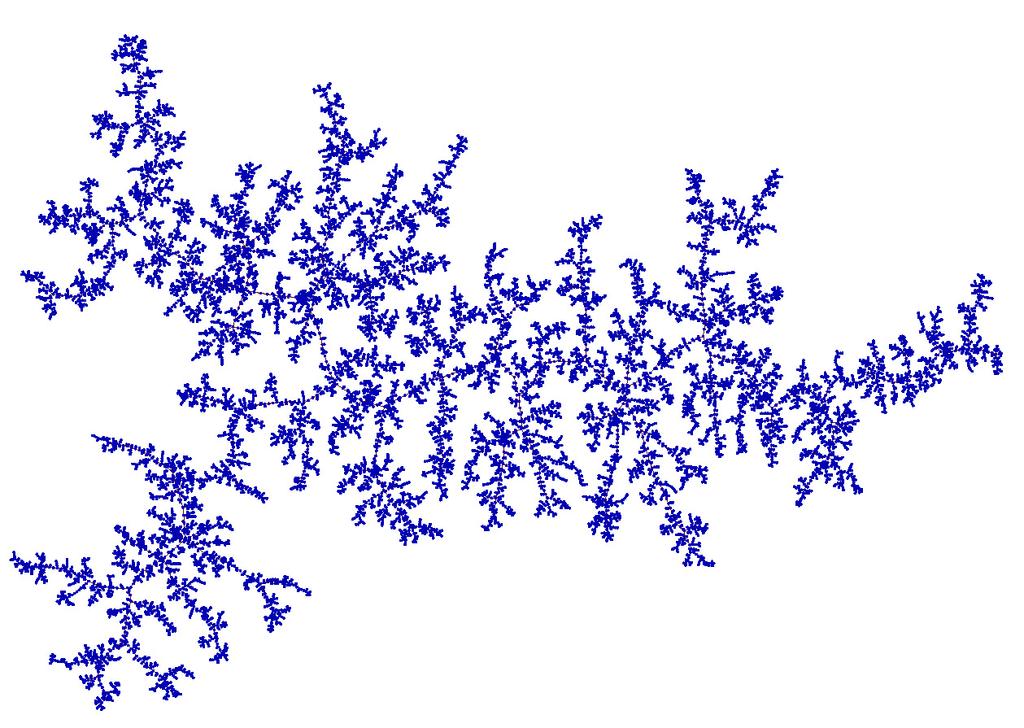 The Brownian CRT with Brownian labels Let (T n, l n ) be uniform in T n.