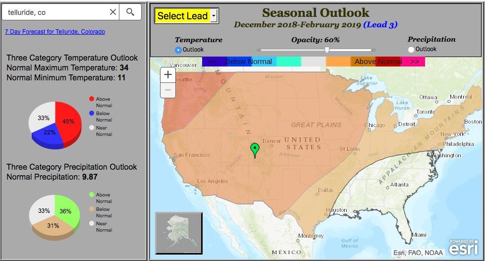 COLORADO CLIMATE CENTER Winter outlook from Climate Prediction Center