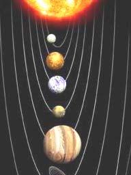 Other planets also have Greenhouse Effects,