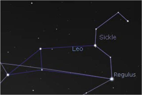 Sickle Circumpolar Constellations circumpolar constellations is one that is visibly