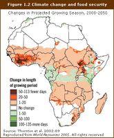 Climate Change & Food Security West Africa hardest hit by Climate Change effects Traditional forecast methods are not working any longer Dominated by Smallholder farmers, the poorest areas