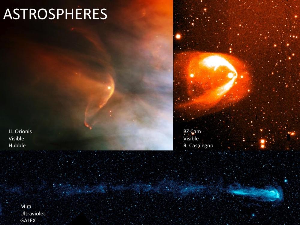 Introduction Astrospheres are a ubiquitous phenomenon.