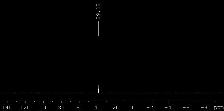 Figure S13. 13 C NMR spectrum of 8 (CD 2 Cl 2, 75.