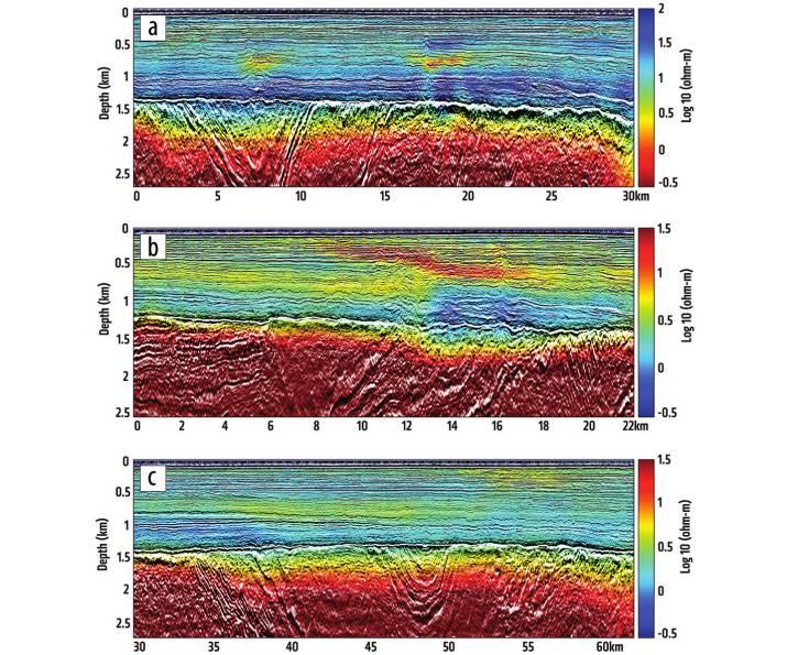 Seismic-guided EM inversion The use of unconstrained inversion recovered a useful, informative, smoothed image of subsurface resistivity but did not resolve complex structures.