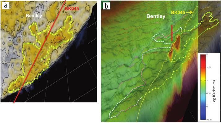 It is evident that high-magnitude resistivity (in red) is restricted to within the boundary of the seismic-delineated reservoir. In addition, it explains the w -shaped Bentley 2D Figure 8.