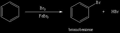 Chlorine or bromine alone are not a strongly enough electrophilic to react with the weakly nucleophilic benzene by themselves.