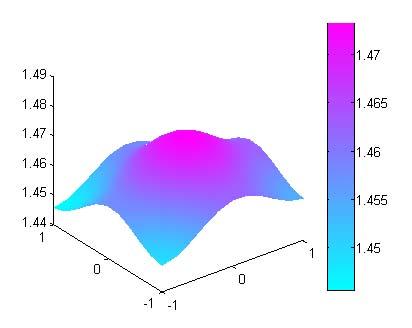 resolved to the analysis of the uniform input-to-state stability of the corresponding ODE system. The result was illustrated with the help of simulation example.